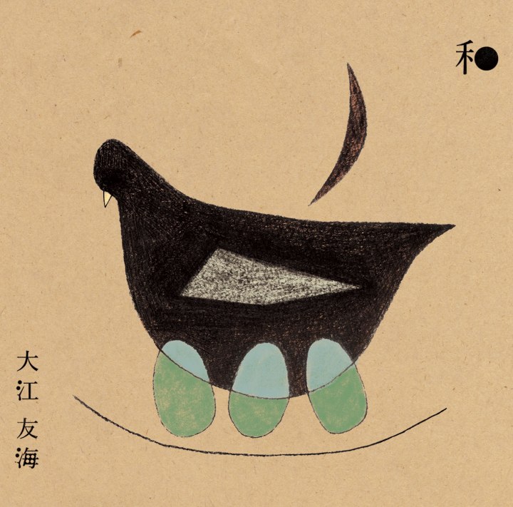 SoundCloudにアップしました